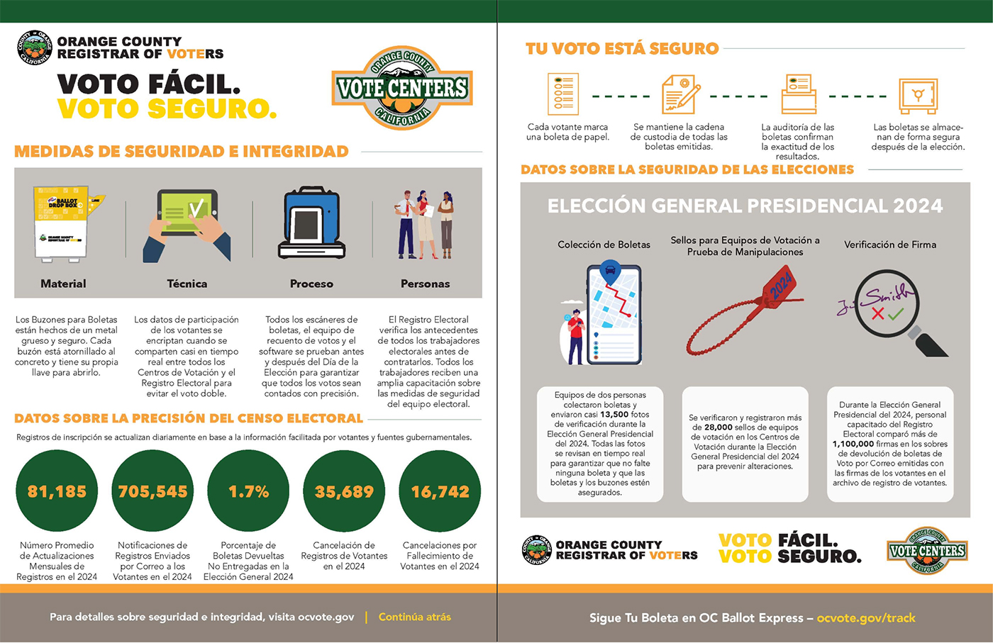 Vote Secure